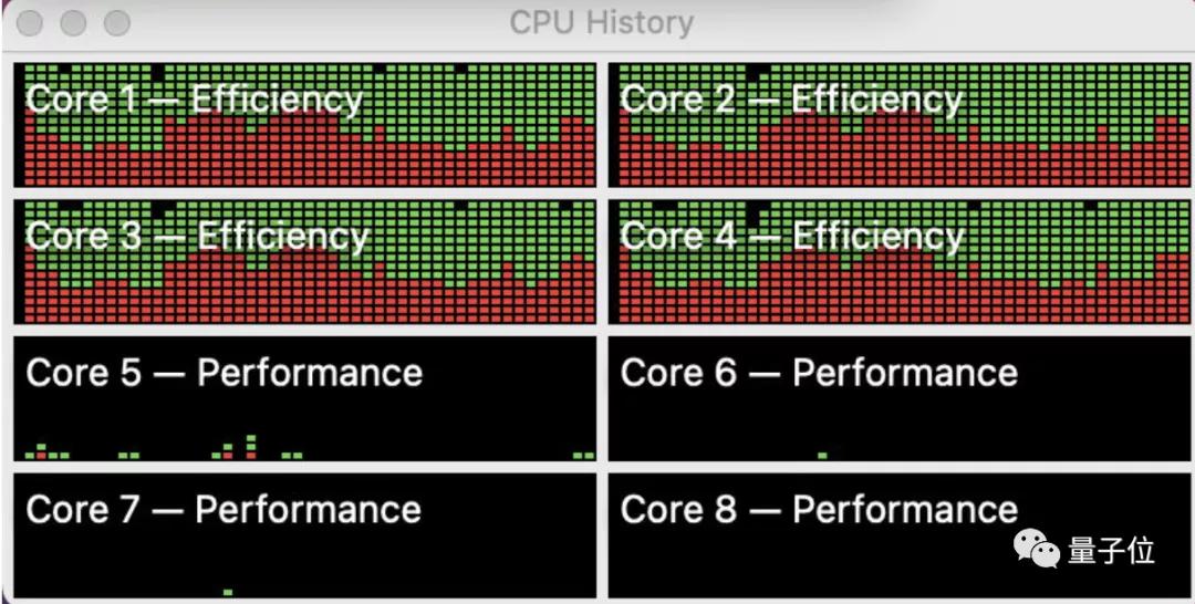 苹果m1英特尔,苹果m1和英特尔版本的区别