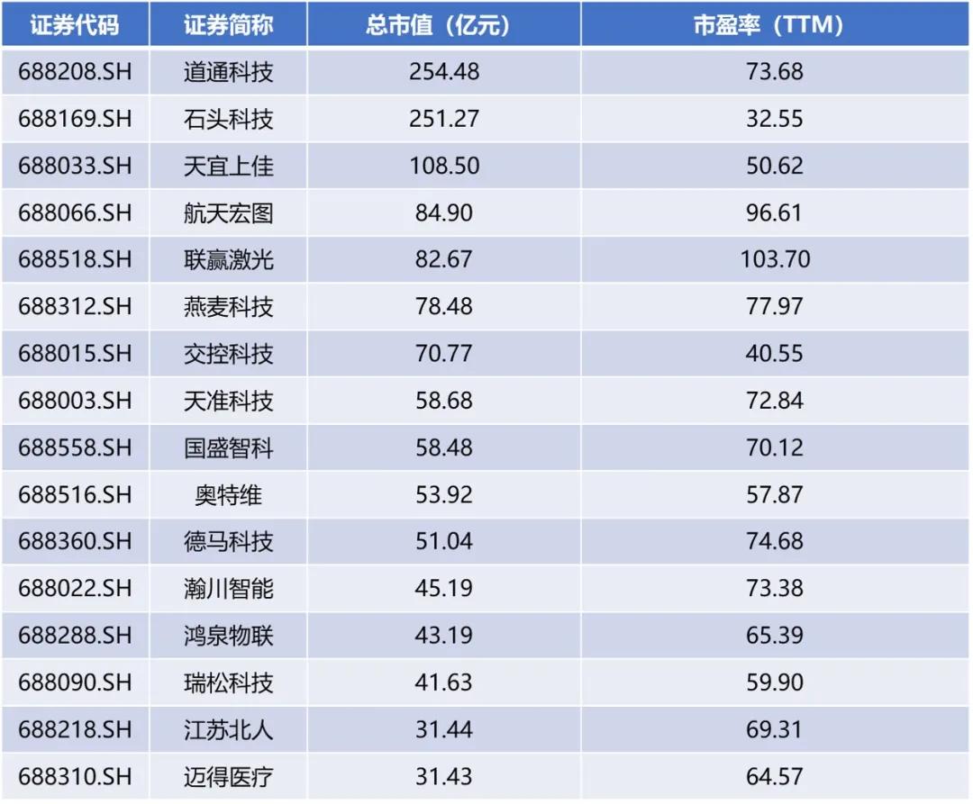 发展高端装备制造业的举措,强国之基是什么