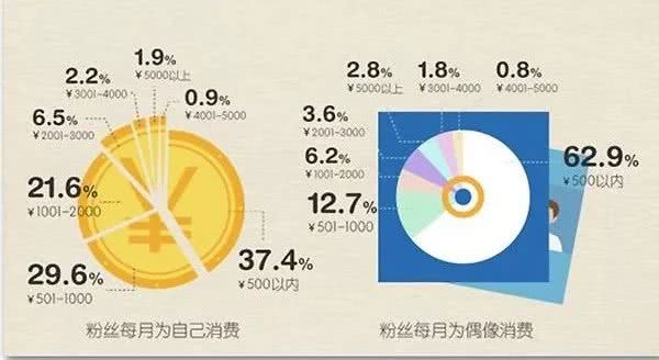 单身生活有多爽,日本宅男的真实生活