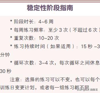 7天练出s型曲线,全套核心训练动作
