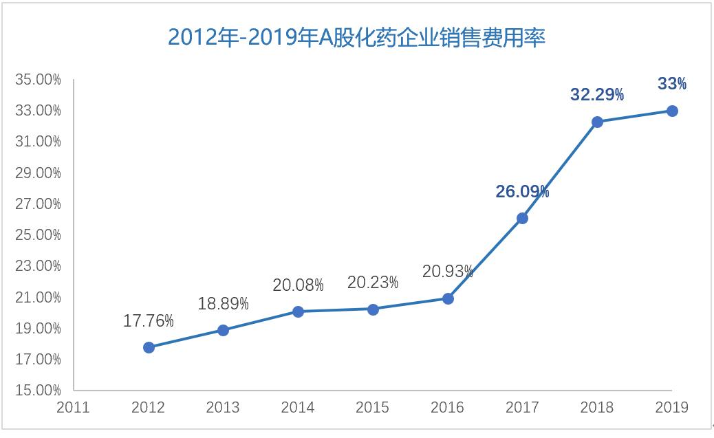 见招拆招是数字几,见招拆招等于所有吗