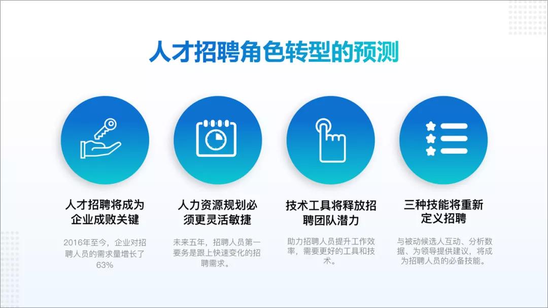 ppt制作渐变动画步骤,ppt渐变色块制作方法