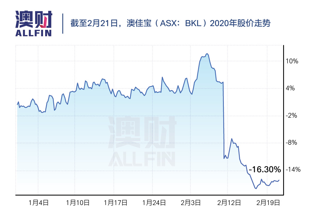 中国工厂停工会造成什么情况,中国工厂停产对各国有什么影响