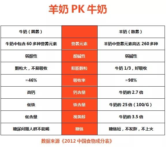 又到补钙黄金季，澳洲贝爱嘉助力