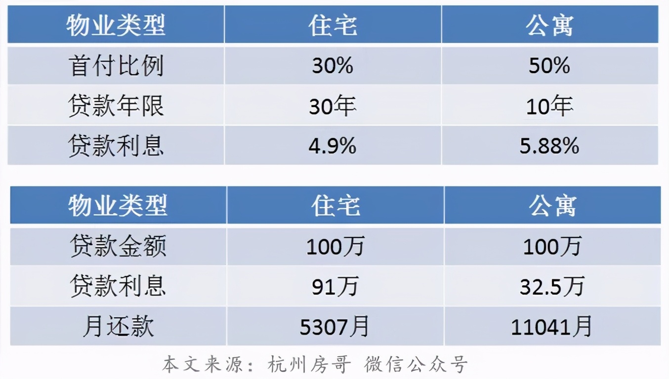 杭州大江东楼市洼地,杭州大江东房价将来有潜力吗