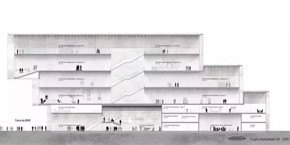 隈研吾6个最新设计方案