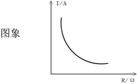 初中物理欧姆定律学情分析,初三物理欧姆定律比例问题应用