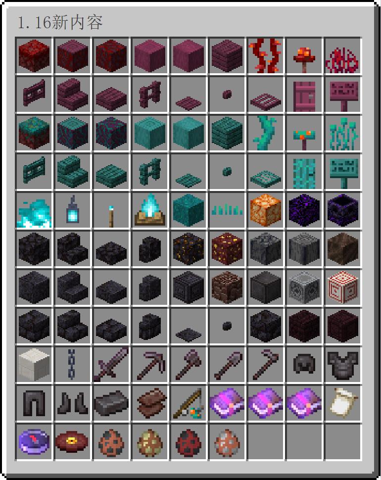 我的世界1.16地狱更新简介,我的世界1.16地狱物品更新介绍