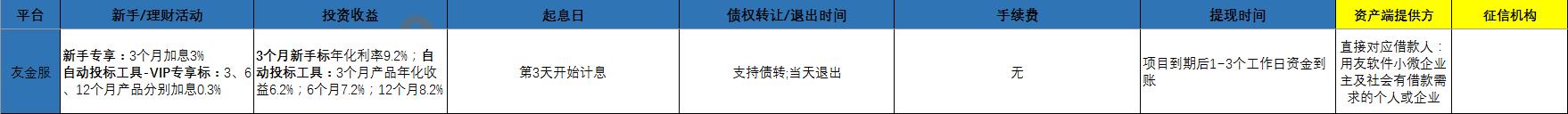 10澶2p鐞嗚储骞冲彴,201710澶2p骞冲彴