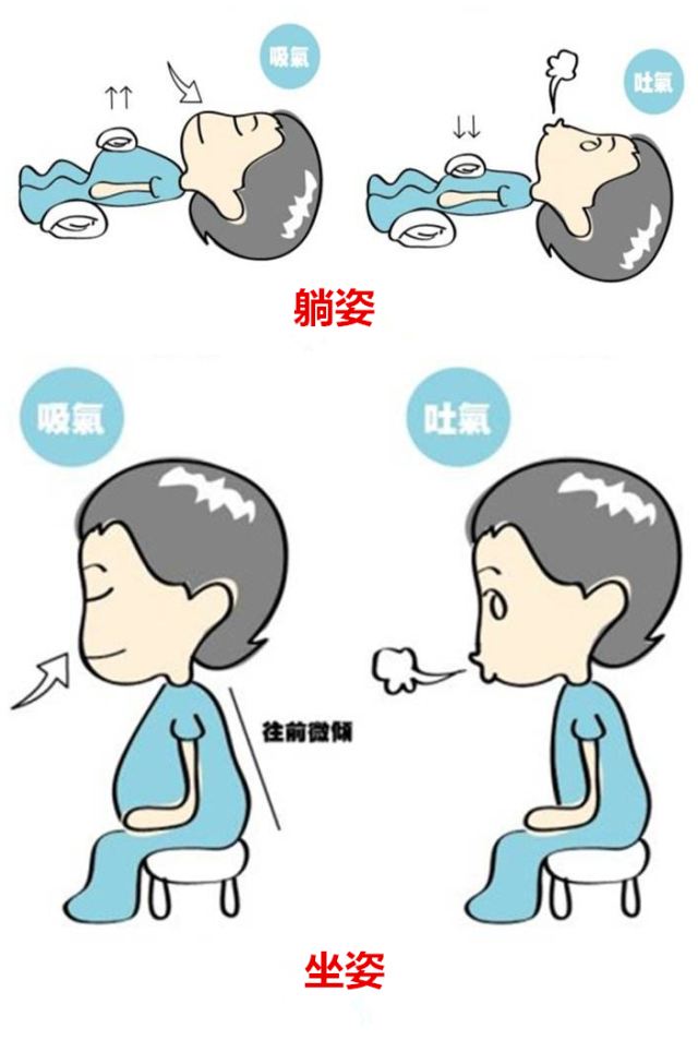 总感气短,你总感觉胸闷气短是怎么回事