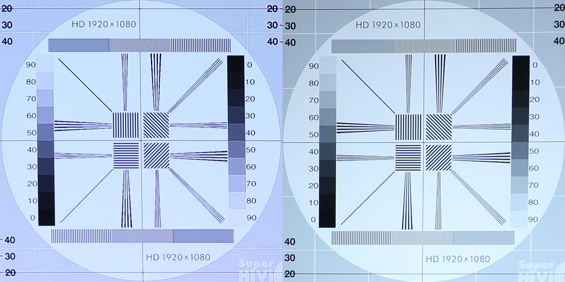 优派投影机px703和px727,优派投影仪px725hd评测