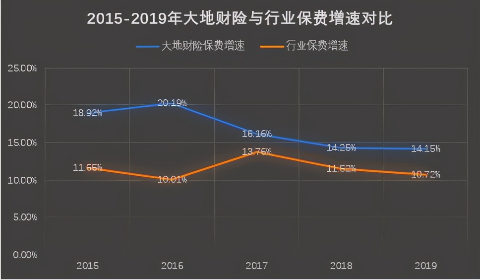 澶у湴淇濋櫓闄堝媷琚垽浜嗗灏戝勾,澶у湴闄堝媷杈炶亴