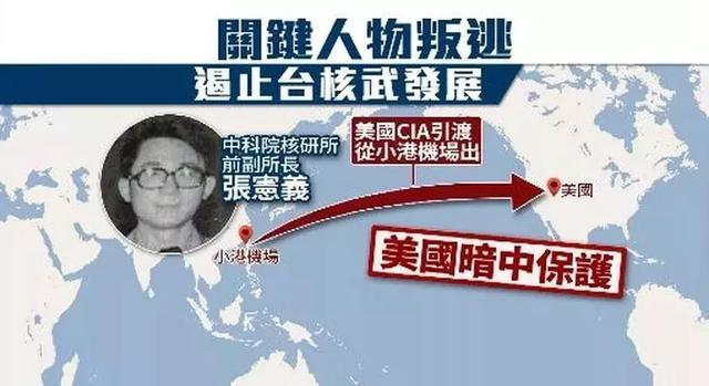 被绿的法国，苟且的澳大利亚，当美国的盟友为何没有善终？