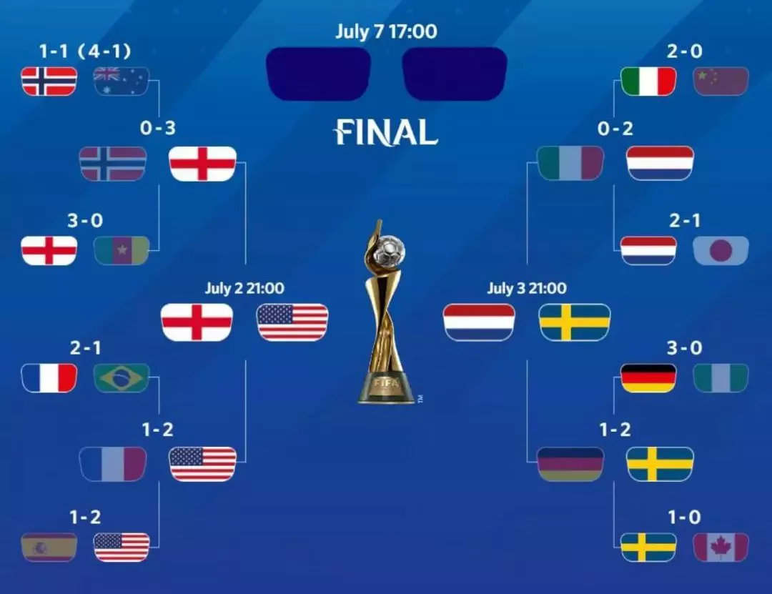 2019“VPO杯”四强诞生，中字头企业占据半壁江山