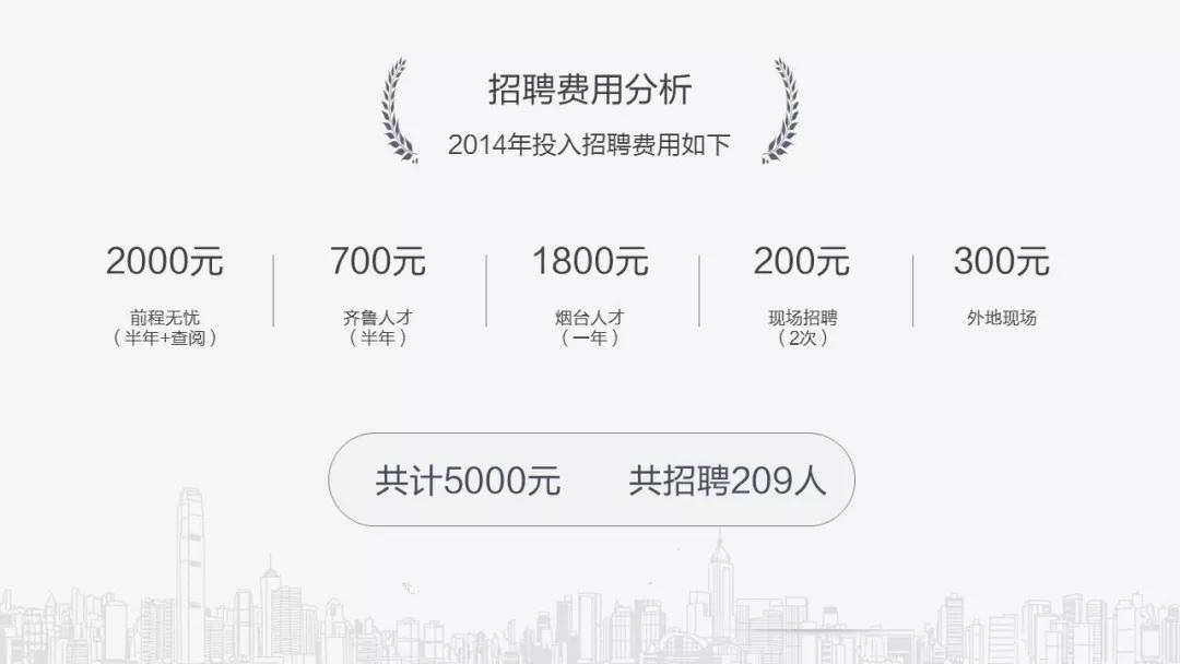 内容少怎么做ppt,内容很少的ppt润色