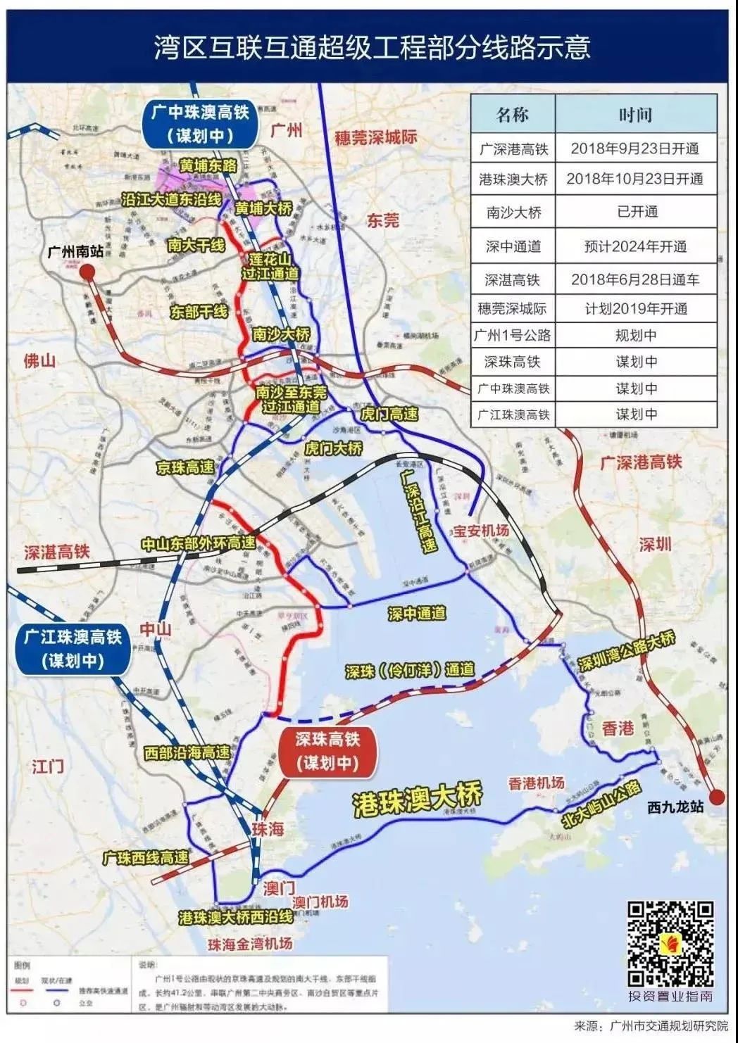 华润九里未来升值潜力,珠海市高新区华润九里价格