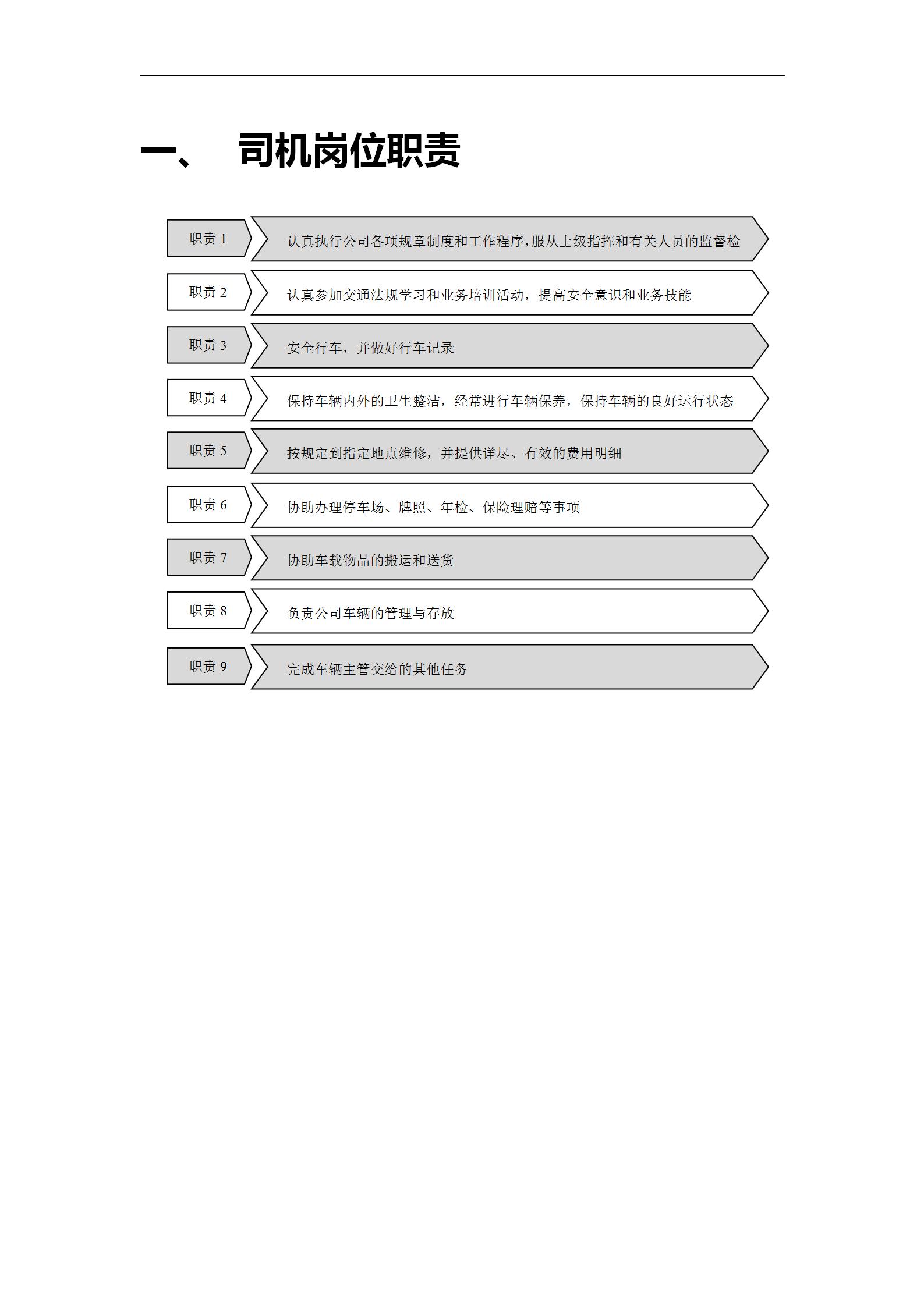 企业车辆管理办法：司机岗位职责、行政用车表格与事故处理流程等