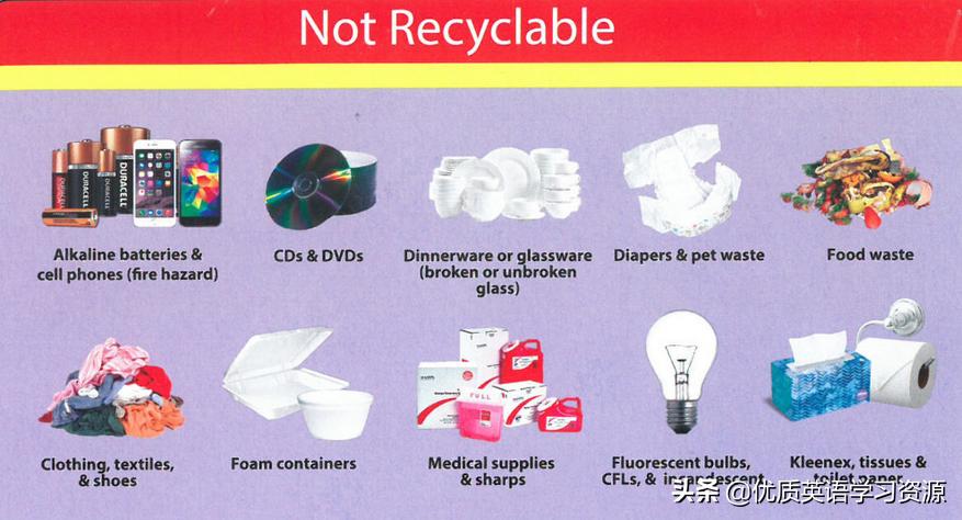 英语垃圾分类单词大全,有关垃圾分类的英语词汇