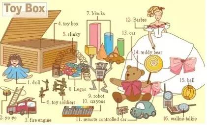 英语听力场景词汇,英语听力入门3000听力词汇