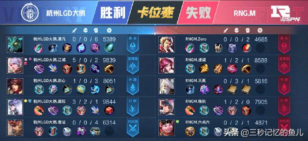 rngm对战lgd大鹅卡位赛,卡位赛lgd和rngm第三局