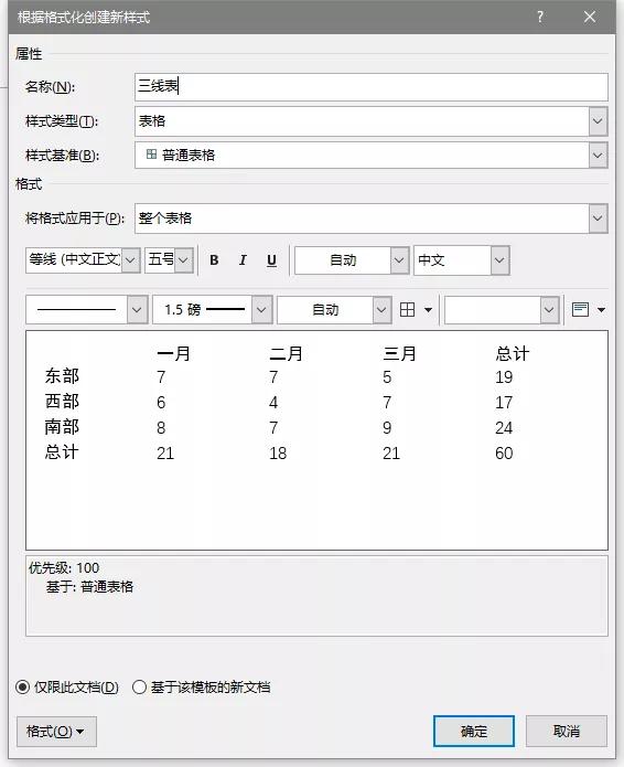 论文绘制三线图,绘制三线表的过程描述