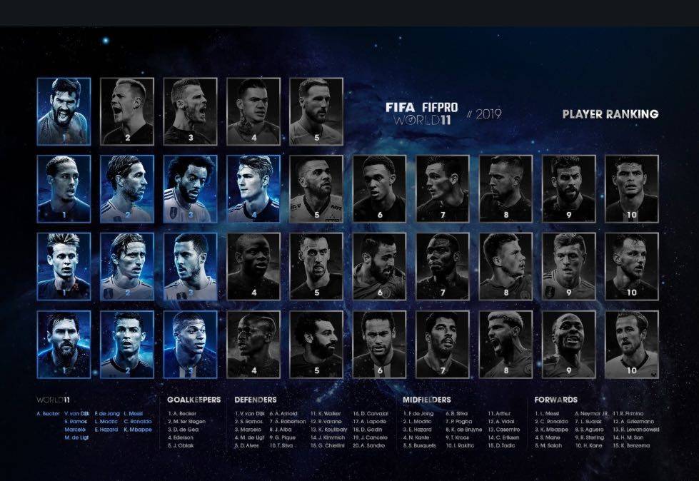 内马尔姆巴佩玩fifa抽到大马丁,fifaonline4梅西内马尔姆巴佩