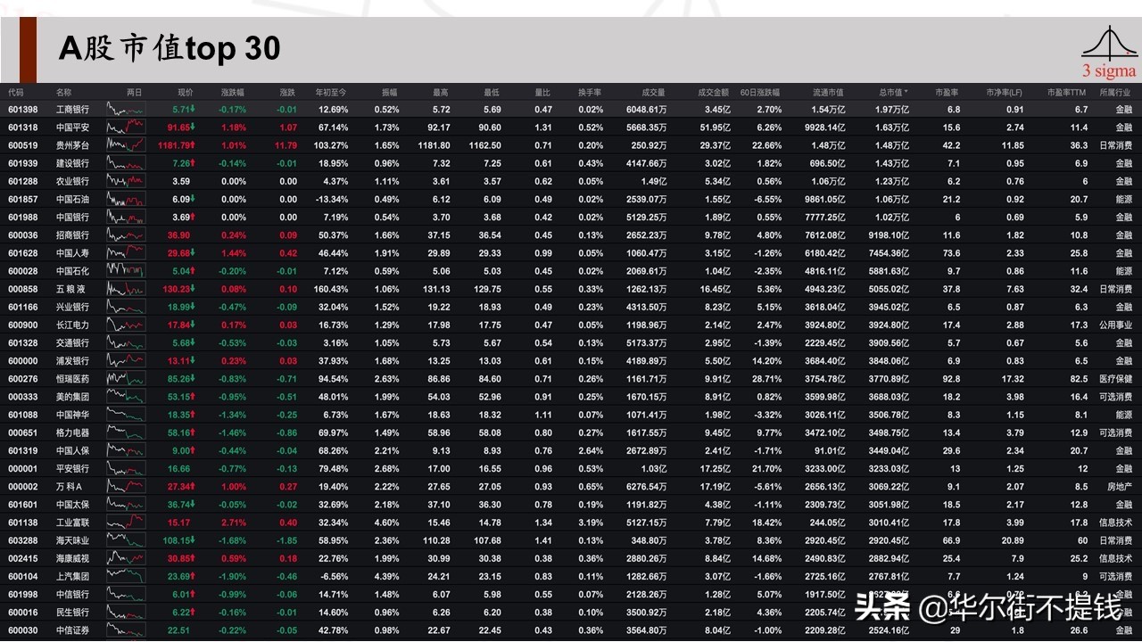 八张图看懂中西文化的差异,八张图完美诠释最佳买入形态
