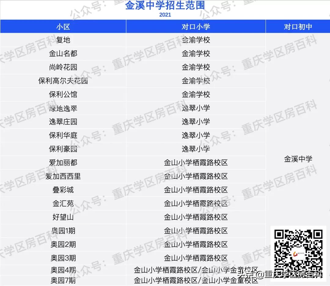 为什么金溪中学变成八中了,金溪中学为什么变成八中