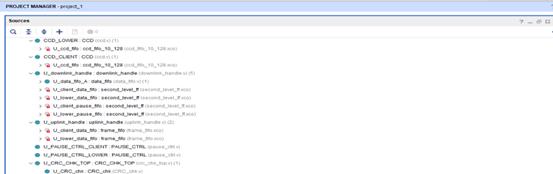 新手入行it需要学哪些,project入门到精通教程里程碑