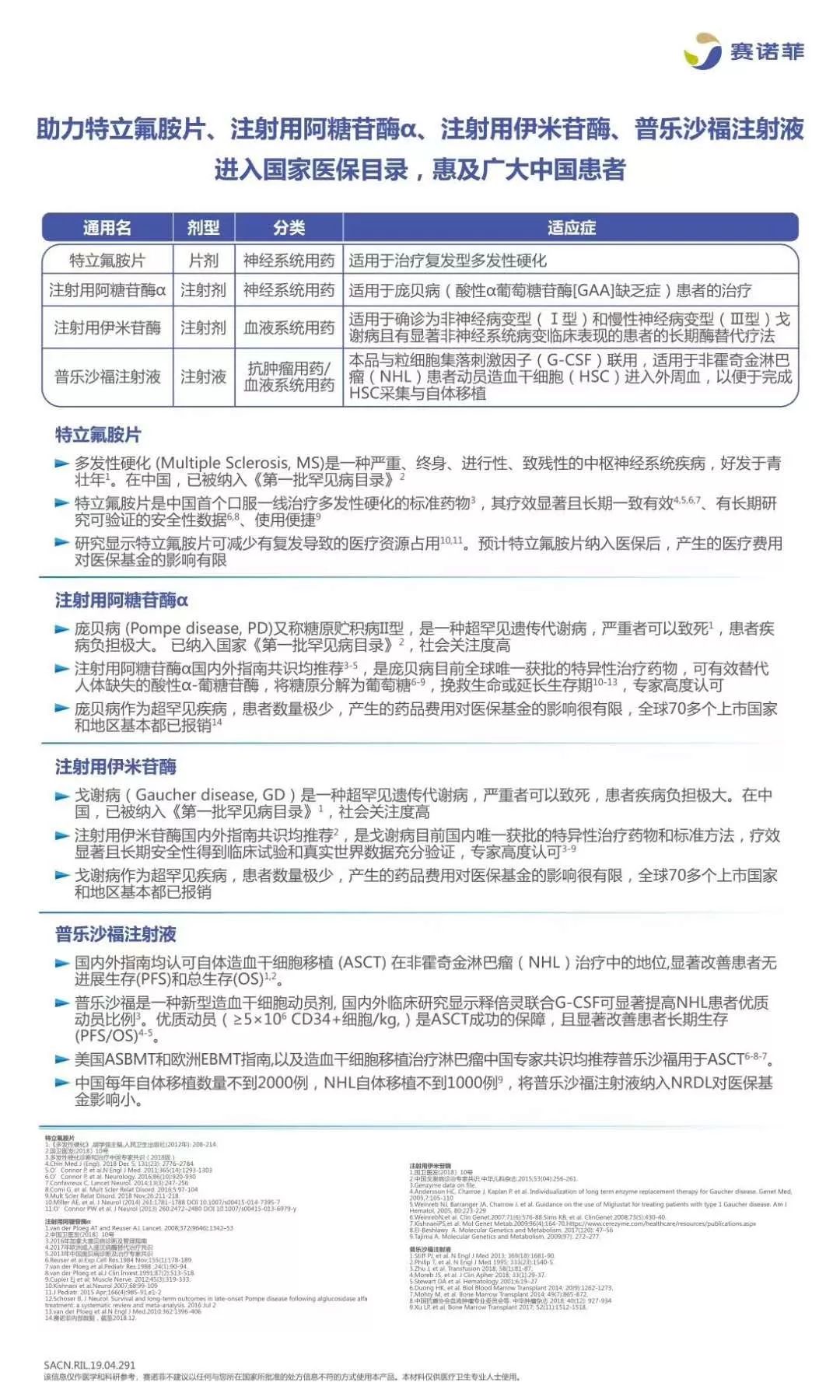 药企为什么都要进医保,为啥那么多药企要进医保