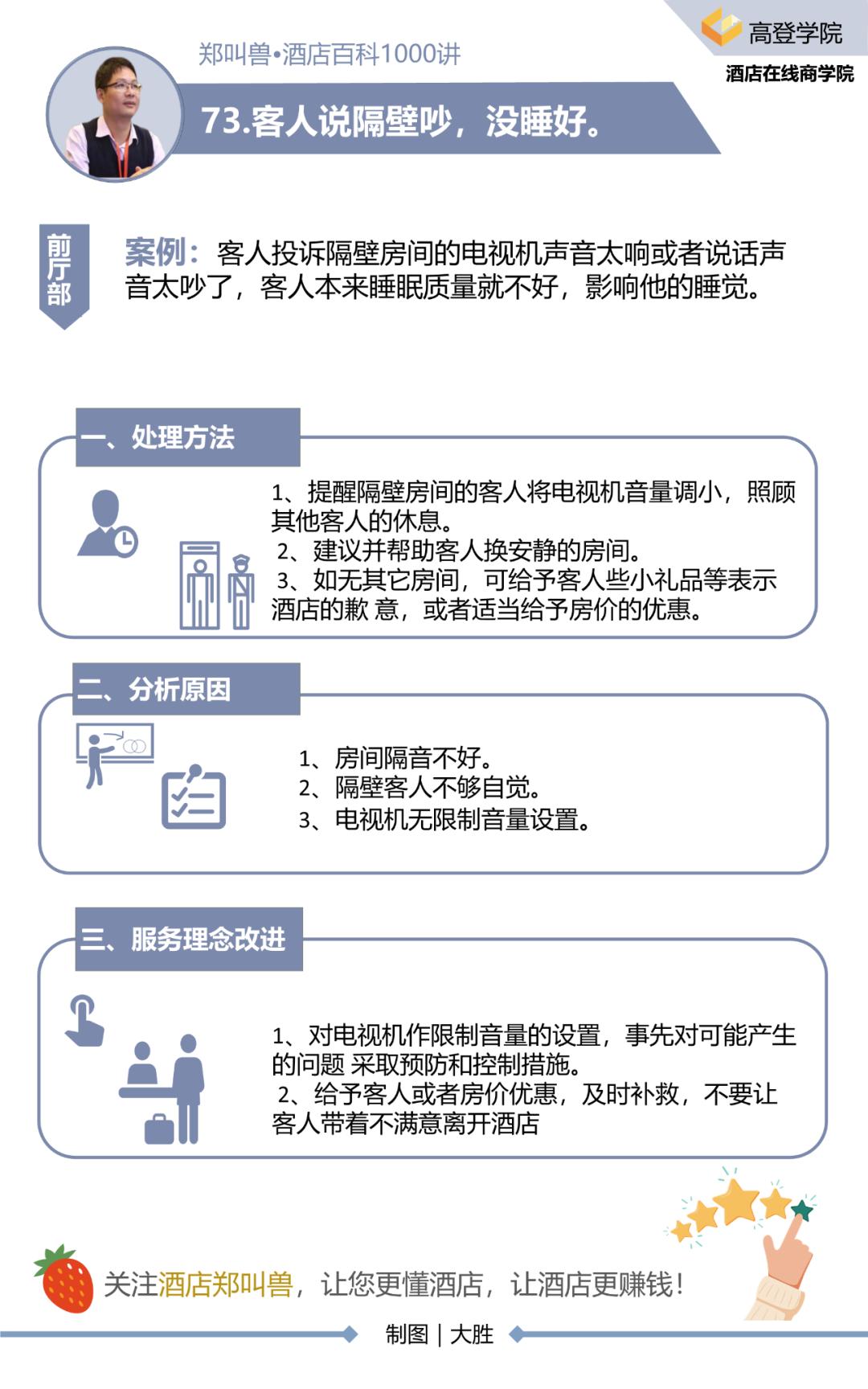 晚上隔壁太吵怎么投诉,酒店投诉隔壁很吵