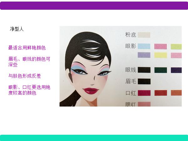 做了8年的形象顾问,如何做形象顾问