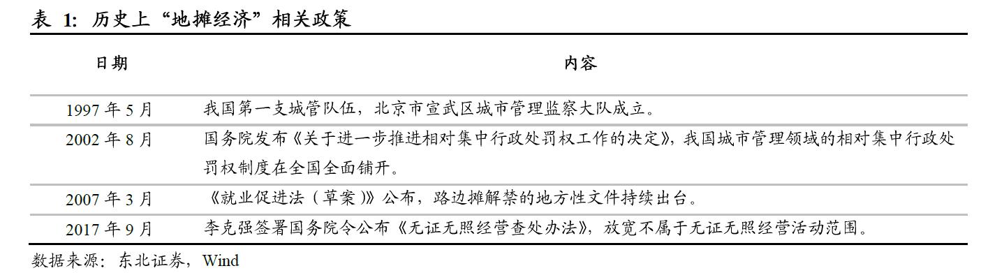 五菱神车之秋名山车神完整版,五菱汽车股票暴涨