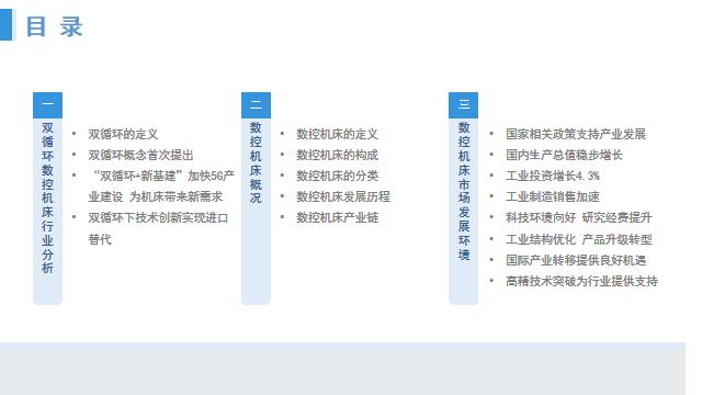 2024年中国数控机床发展,2023年中国市场数控机床数据