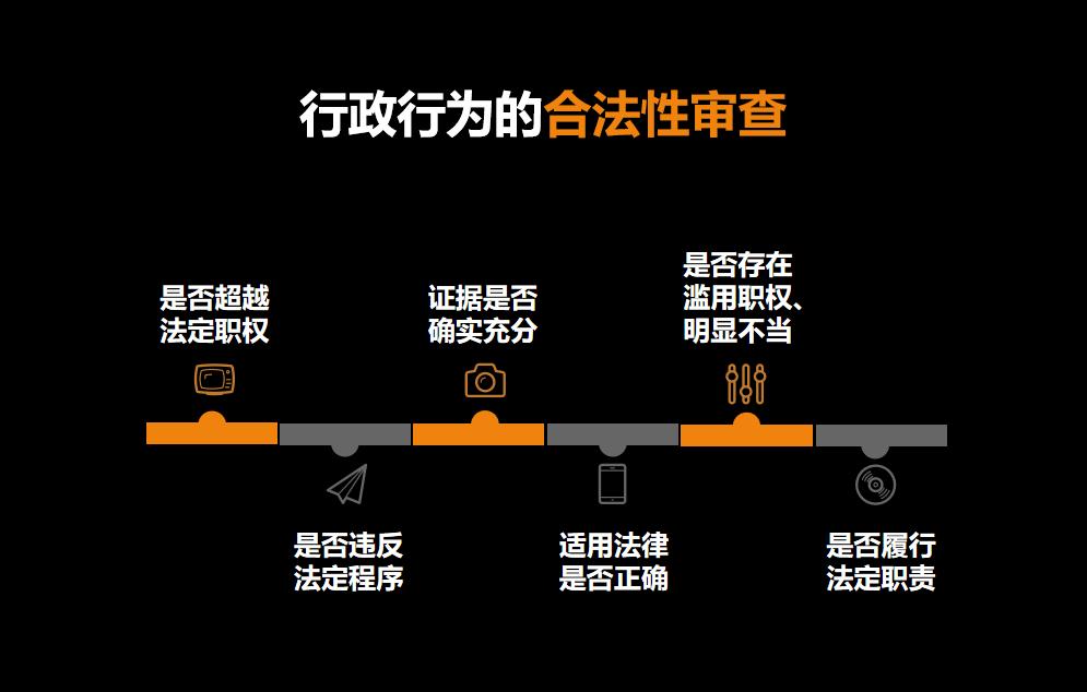 想打赢“*告官民**”官司？你得瞄准文中的两大要素