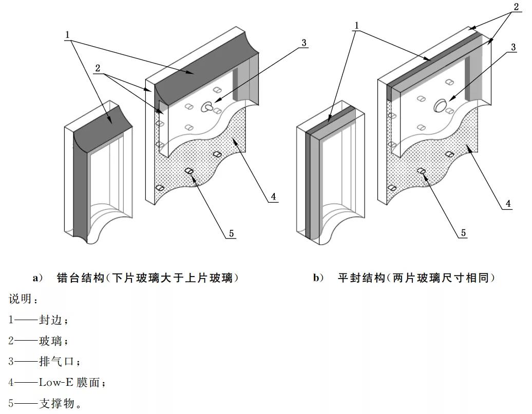 门窗做保温,门窗保温怎么样