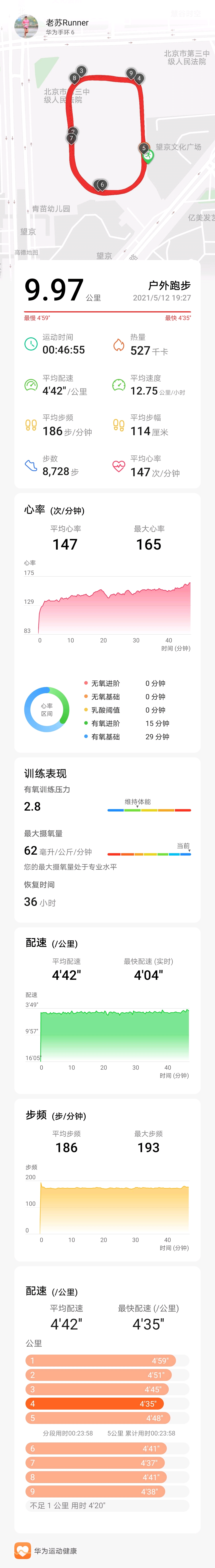 小米手环6华为手环6心率哪个准,华为手环6心率监测几通道的