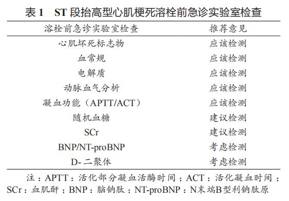 st抬高型心肌梗死溶栓时护理,急性st段抬高型心肌梗死治疗措施