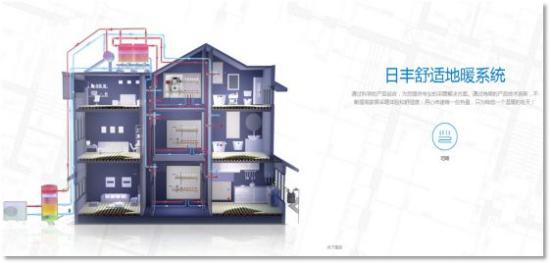 地暖日丰管和普通管有什么区别,日丰清洁采暖专用地暖管