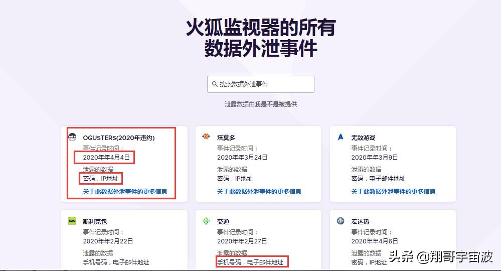如何查询个人号码注册了什么,如何通过电子邮件查注册手机号
