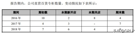 涓哥編鐪奸湝绁涢櫎楸煎熬绾瑰摢娆炬晥鏋滃ソ,涓哥編寮硅蛋楸煎熬绾瑰箍鍛婃槸鍝竴骞寸殑