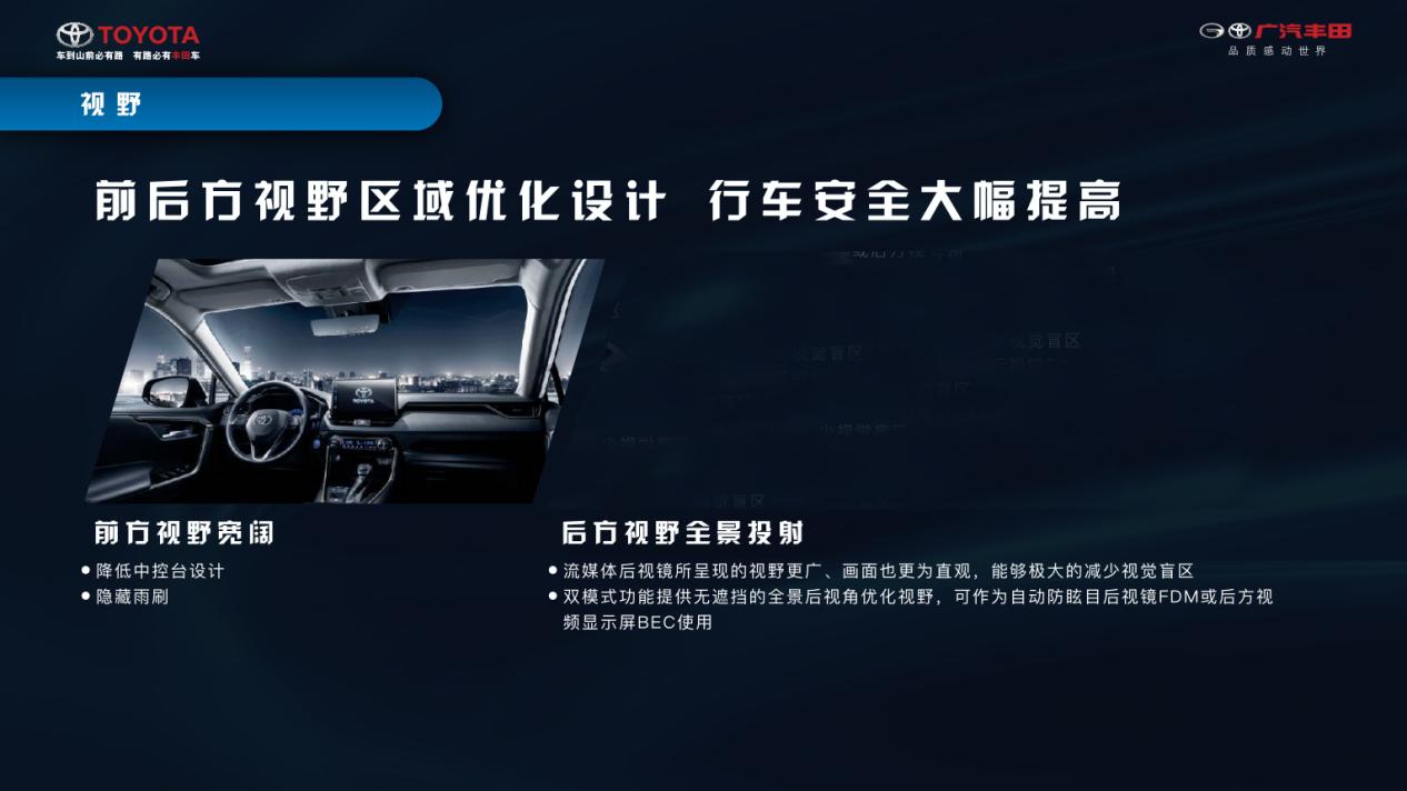 如兰如玉?全面解析最强硬货SUV威兰达的硬核实力