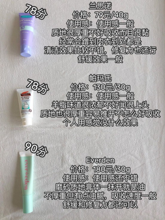 乳头霜自用推荐/你们买的乳头膏都是怎么用的？