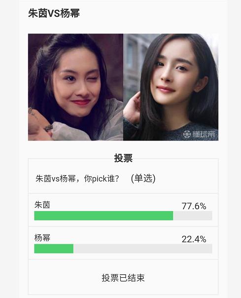 朱茵刘亦菲范冰冰高圆圆,巩俐高圆圆朱茵贾静雯