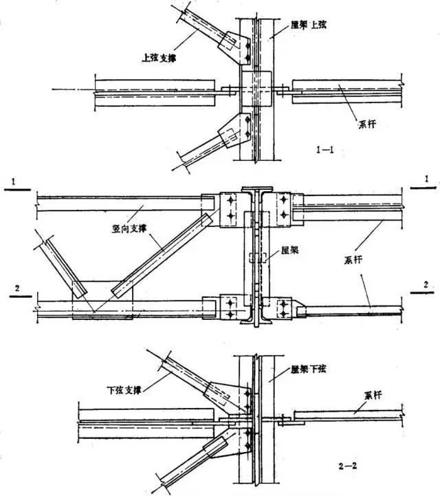 钢结构设计效果图大全集,大跨度钢结构屋盖造型