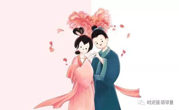 最全七夕攻略,七夕最全攻略