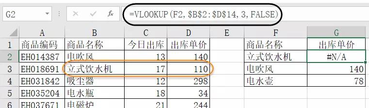 VLOOKUP出错?排查手册请收好
