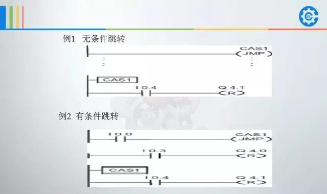 西门子plc200cn编程入门自学视频,西门子plc1500编程案例