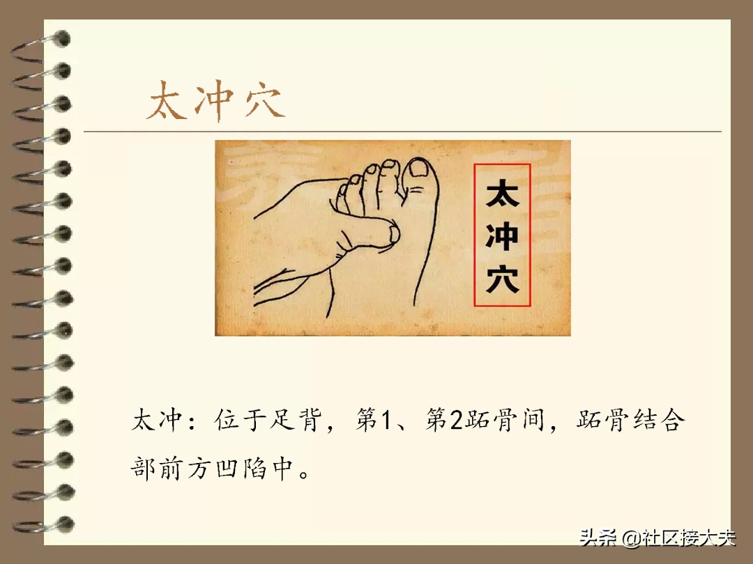 董氏针灸治疗乳汁不足,奶水少中医针灸