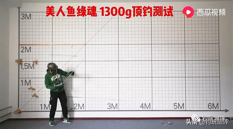 上海美人鱼鱼竿性价比怎么样,上海美人鱼鱼竿绿魄